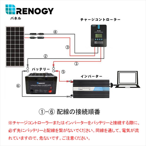 人気No.1】 電菱 TS-45 太陽電池充放電コントローラ